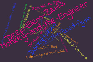 Songs The Grateful Dead covered acoustically. A word cloud of song titles that The Grateful Dead covered acoustically.