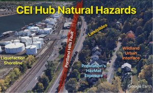 What's around the CEI hub - courtesy Jay Wilson What's around the CEI hub - courtesy Jay Wilson