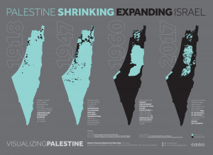 Palestine Shrinking/Expanding Israel: maps showing loss of Paletinian land to Israel